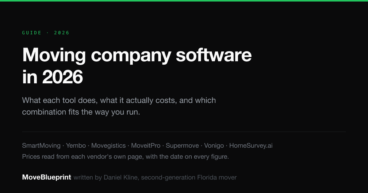 Side-by-side comparison of the major moving company software platforms in 2026: SmartMoving, Yembo, MoveBlueprint, Movegistics, MoveItPro, Supermove, Vonigo